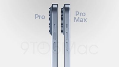 iPhone 15 Pro 9to5Mac CAD